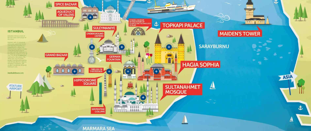 Istanbul Tourist Map